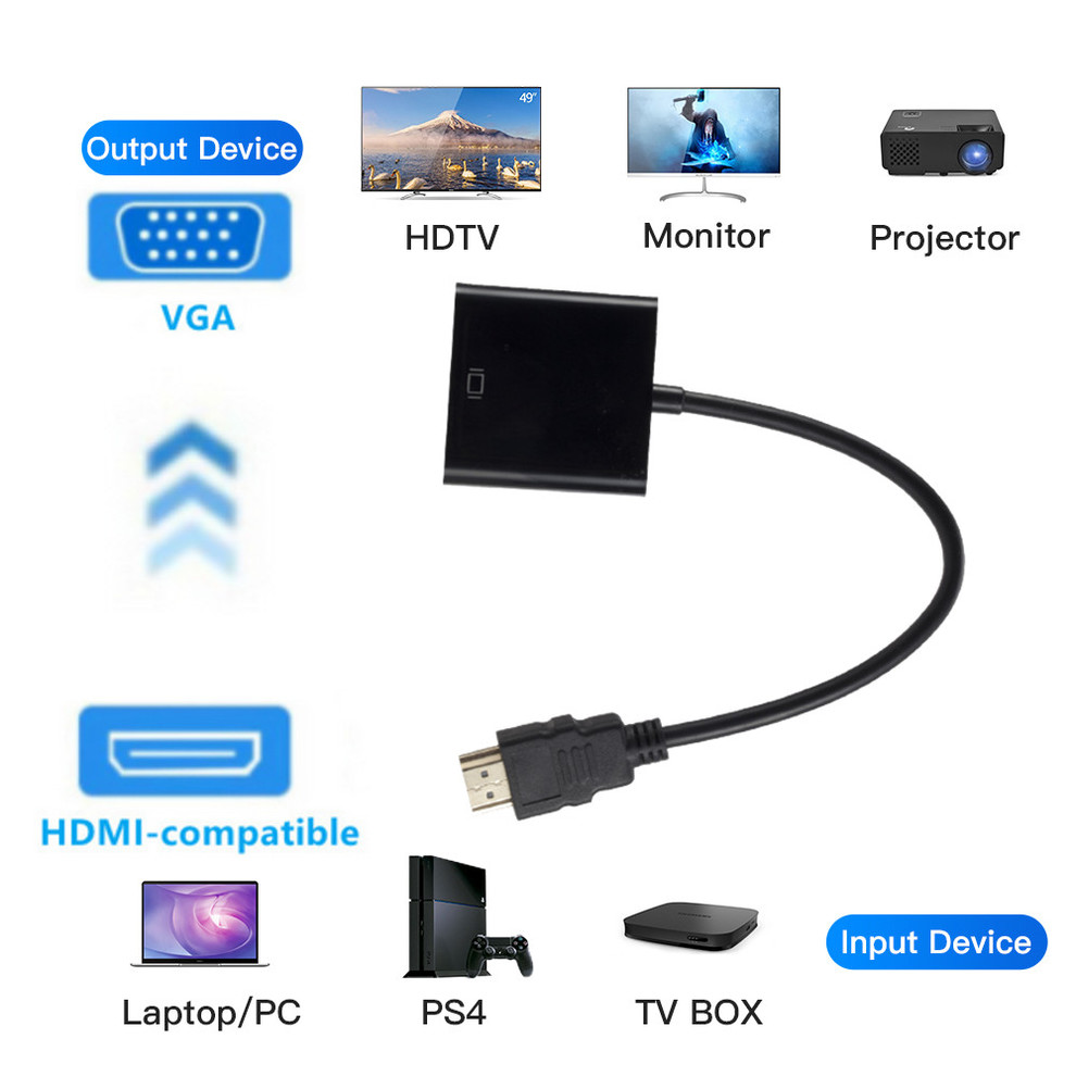 HDMI-PS4 PC Laptop için ses gü - Pc Power Supply incelemesi ve fiyatı